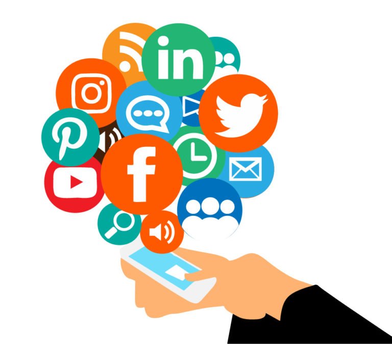 Social Media Marketing Company In India