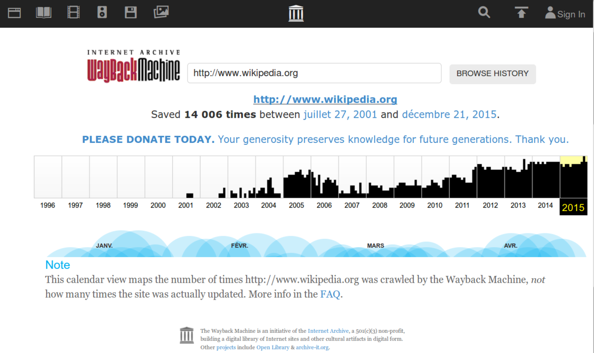 How to Recover your Content from Wayback Machine (Internet Archive) To WordPress – Marketing Tech Services